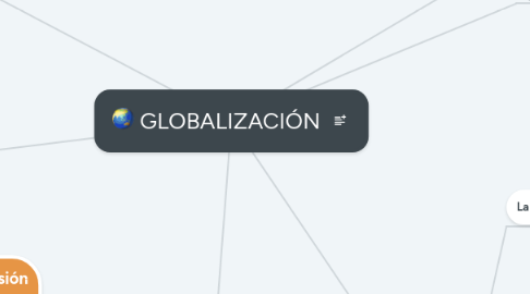 Mind Map: GLOBALIZACIÓN