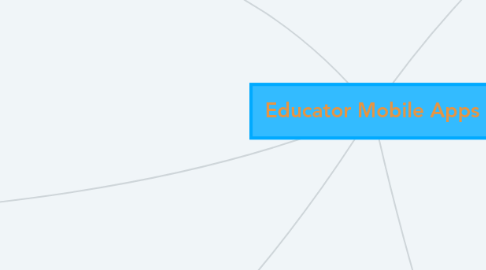 Mind Map: Educator Mobile Apps