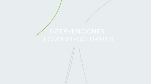 Mind Map: INTERVENCIONES TECNOESTRUCTURALES