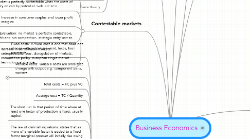 Mind Map: Business Economics
