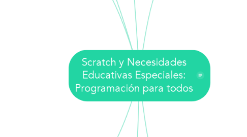Mind Map: Scratch y Necesidades Educativas Especiales: Programación para todos