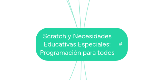 Mind Map: Scratch y Necesidades Educativas Especiales: Programación para todos