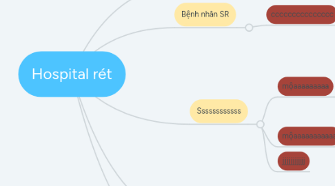 Mind Map: Hospital rét