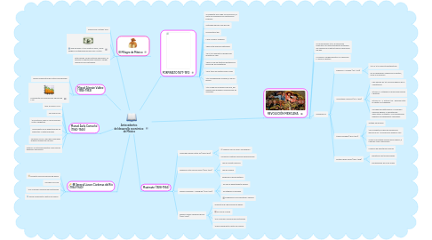 Mind Map: Antecedentes  del desarrollo económico  de México