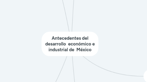 Mind Map: Antecedentes del desarrollo  económico e industrial de  México