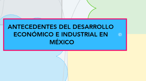 Mind Map: ANTECEDENTES DEL DESARROLLO  ECONÓMICO E INDUSTRIAL EN  MÉXICO