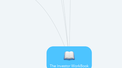 Mind Map: The Investor WorkBook