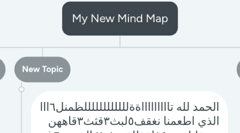 Mind Map: My New Mind Map