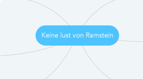 Mind Map: Keine lust von Ramstein