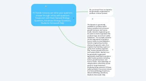 Mind Map: Hi friends now you can solve your questions answer through online with questions house.com visit there General Biology Questions, Advanced Biology Questions, Students Homework Help