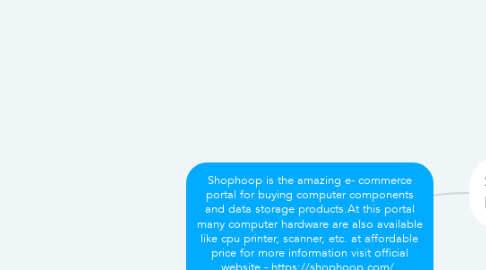 Mind Map: Shophoop is the amazing e- commerce portal for buying computer components and data storage products.At this portal many computer hardware are also available like cpu printer, scanner, etc. at affordable price for more information visit official website - https://shophoop.com/  Computer Component  Data Storage Product  Shophoop