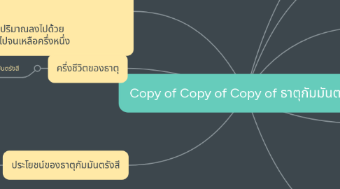 Mind Map: Copy of Copy of Copy of ธาตุกัมมันตรังสี