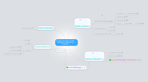 Mind Map: Emerging technologies and their applications in education: by Emily Dahm