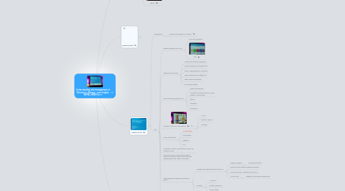 Mind Map: Understanding and management of Parkinson's Disease - new insights, #EFNS, #ENFS2011