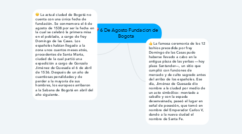 Mind Map: 6 De Agosto Fundacion de Bogota