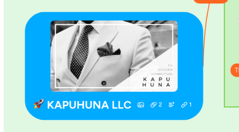 Mind Map: KAPUHUNA LLC