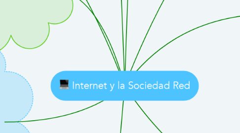 Mind Map: Internet y la Sociedad Red