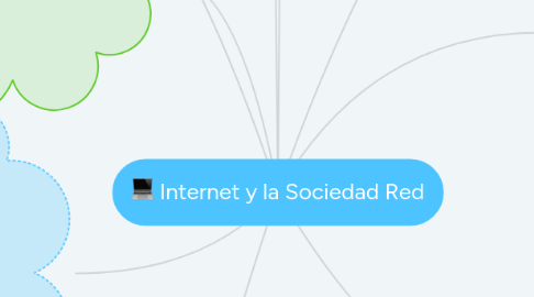 Mind Map: Internet y la Sociedad Red