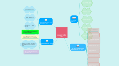 Mind Map: Ciencias Tecnología y  Sociedad en América  Latina.