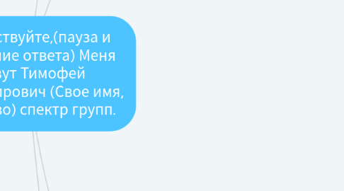 Mind Map: Здравствуйте,(пауза и ожидание ответа) Меня зовут Тимофей Владимирович (Свое имя, отчество) спектр групп.