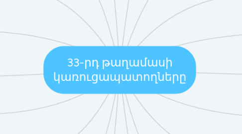 Mind Map: 33-րդ թաղամասի կառուցապատողները