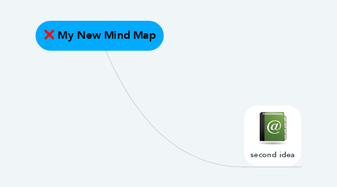 Mind Map: My New Mind Map