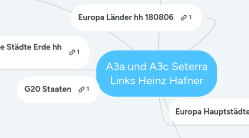 Mind Map: A3a und A3c Seterra Links Heinz Hafner