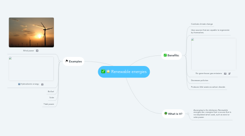 Mind Map: Renewable energies