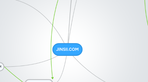 Mind Map: JINSII.COM