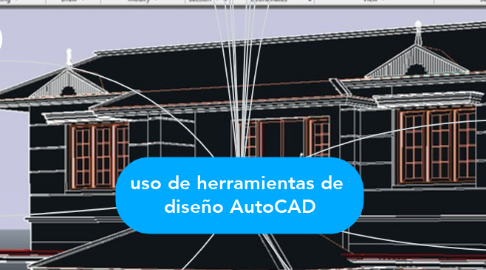 Mind Map: uso de herramientas de  diseño AutoCAD