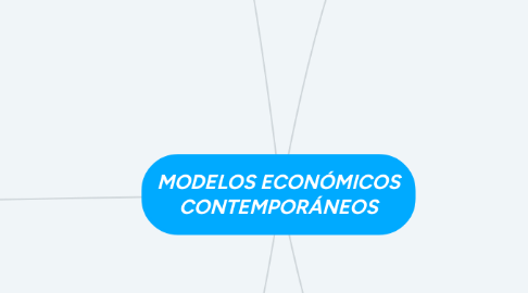 Mind Map: MODELOS ECONÓMICOS CONTEMPORÁNEOS