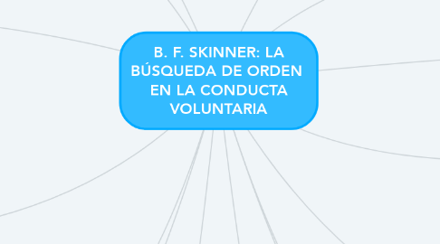 Mind Map: B. F. SKINNER: LA BÚSQUEDA DE ORDEN  EN LA CONDUCTA VOLUNTARIA