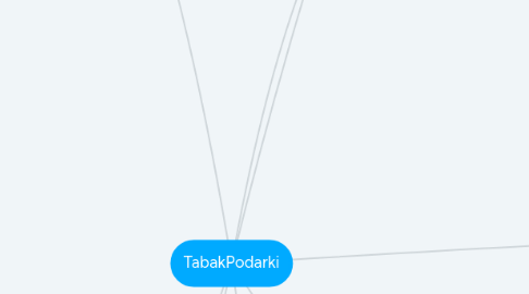 Mind Map: TabakPodarki