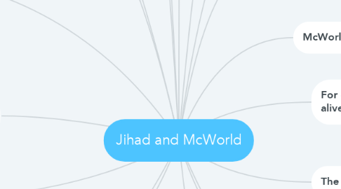 Mind Map: Jihad and McWorld