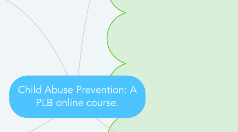 Mind Map: Child Abuse Prevention: A PLB online course.