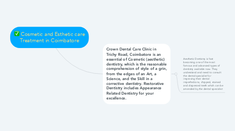 Mind Map: Cosmetic and Esthetic care Treatment in Coimbatore