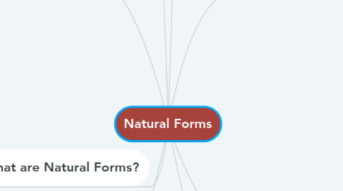 Mind Map: Natural Forms