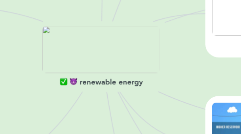 Mind Map: renewable energy