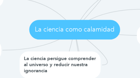 Mind Map: La ciencia como calamidad