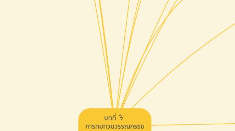 Mind Map: บทที่ 3  การทบทวนวรรณกรรม (Literature review)