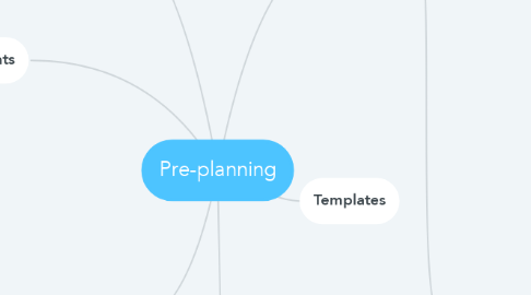 Mind Map: Pre-planning