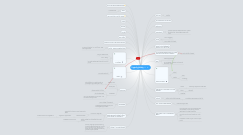 Mind Map: Frygtelig lykkelig