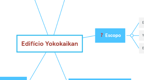 Mind Map: Edifício Yokokaikan