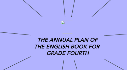 Mind Map: THE ANNUAL PLAN OF THE ENGLISH BOOK FOR  GRADE FOURTH