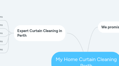 Mind Map: My Home Curtain Cleaning Perth