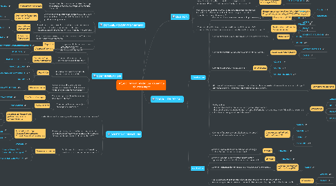 Mind Map: Aliptic : nos compétences au service de vos usages