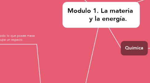 Mind Map: Modulo 1. La materia         y la energía.