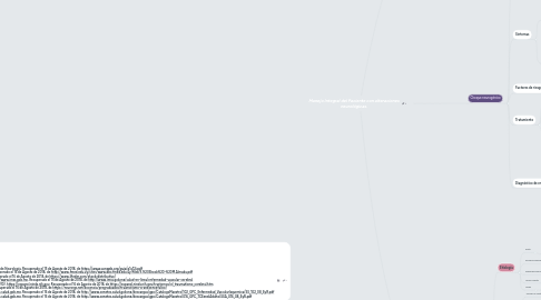 Mind Map: Manejo Integral del Paciente con alteraciones neurológicas.