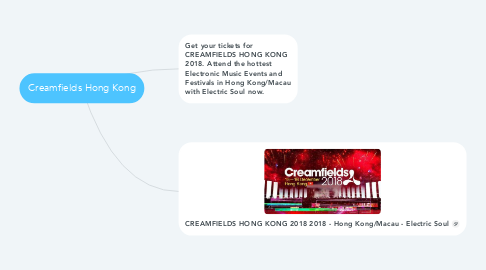 Mind Map: Creamfields Hong Kong