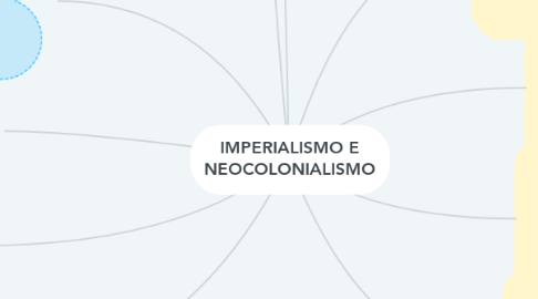 Mind Map: IMPERIALISMO E NEOCOLONIALISMO